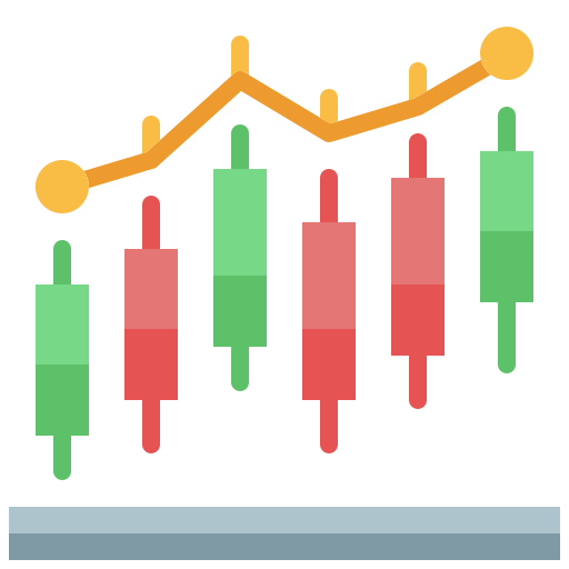Live Trading Signals