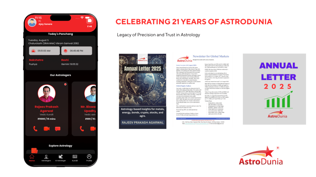 Celebrating-21-Years-of-AstroDunia